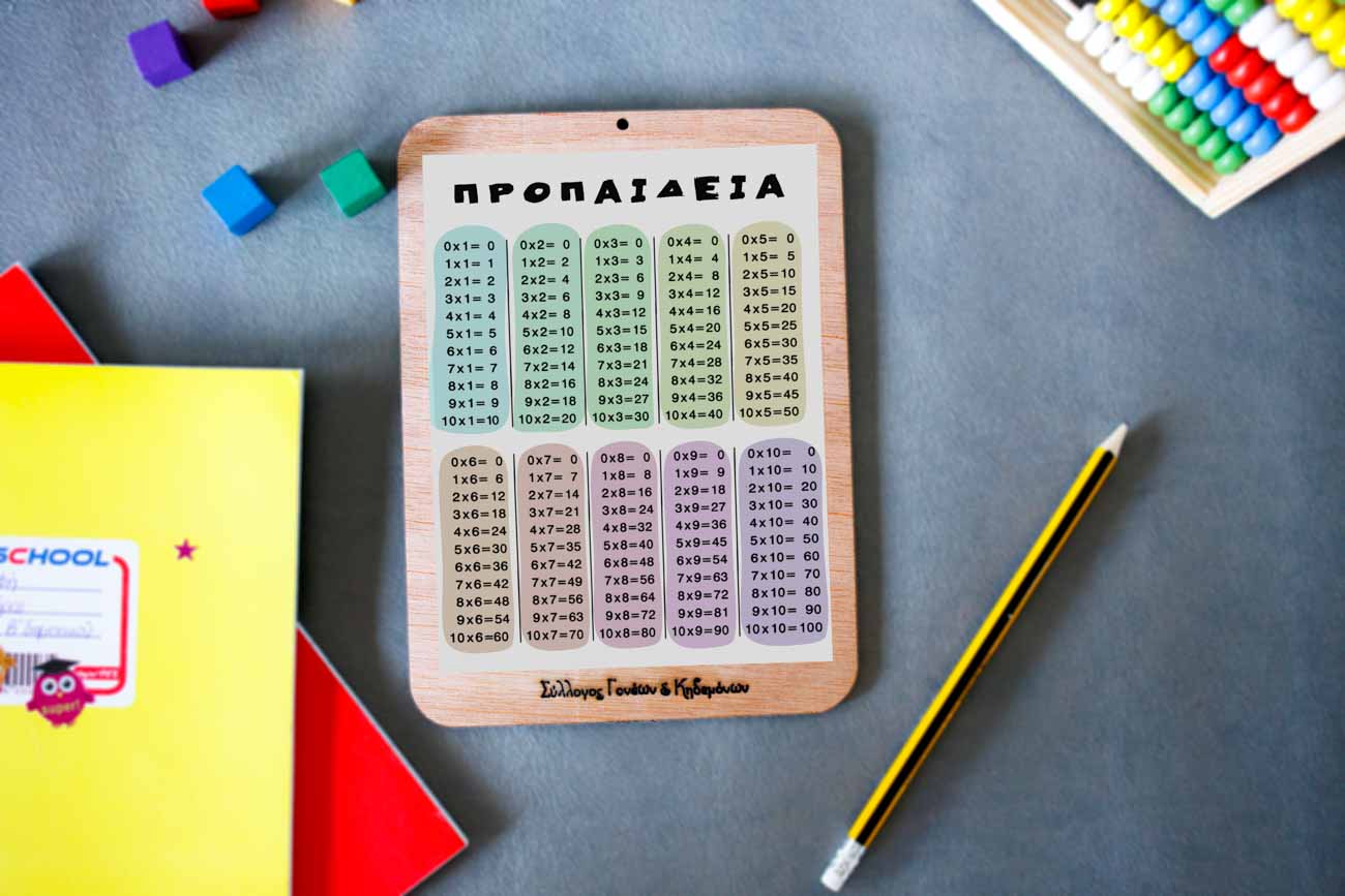 Κάδρο ξύλινο με προπαιδεία 