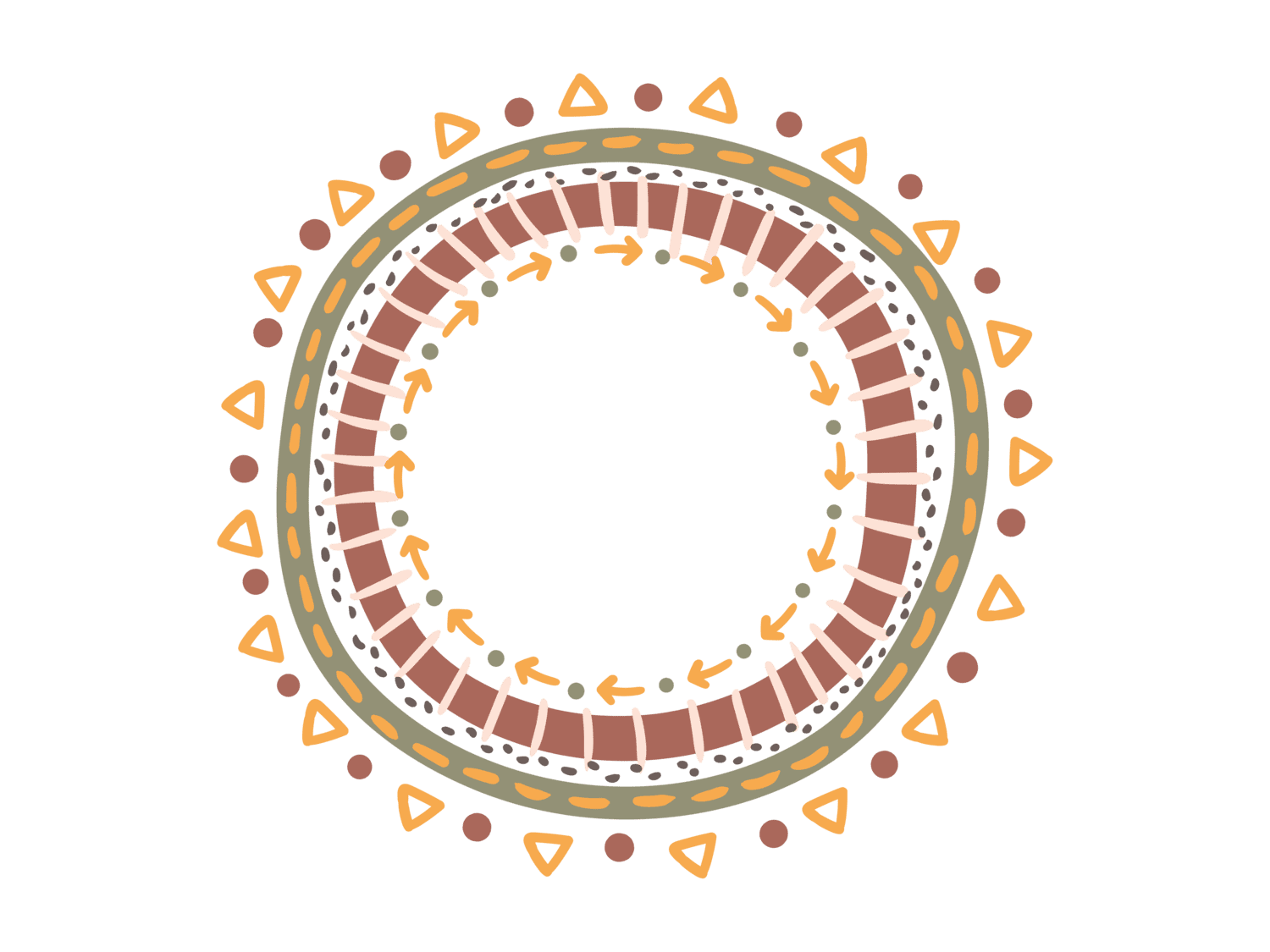  Δοχείο φαγητού boho