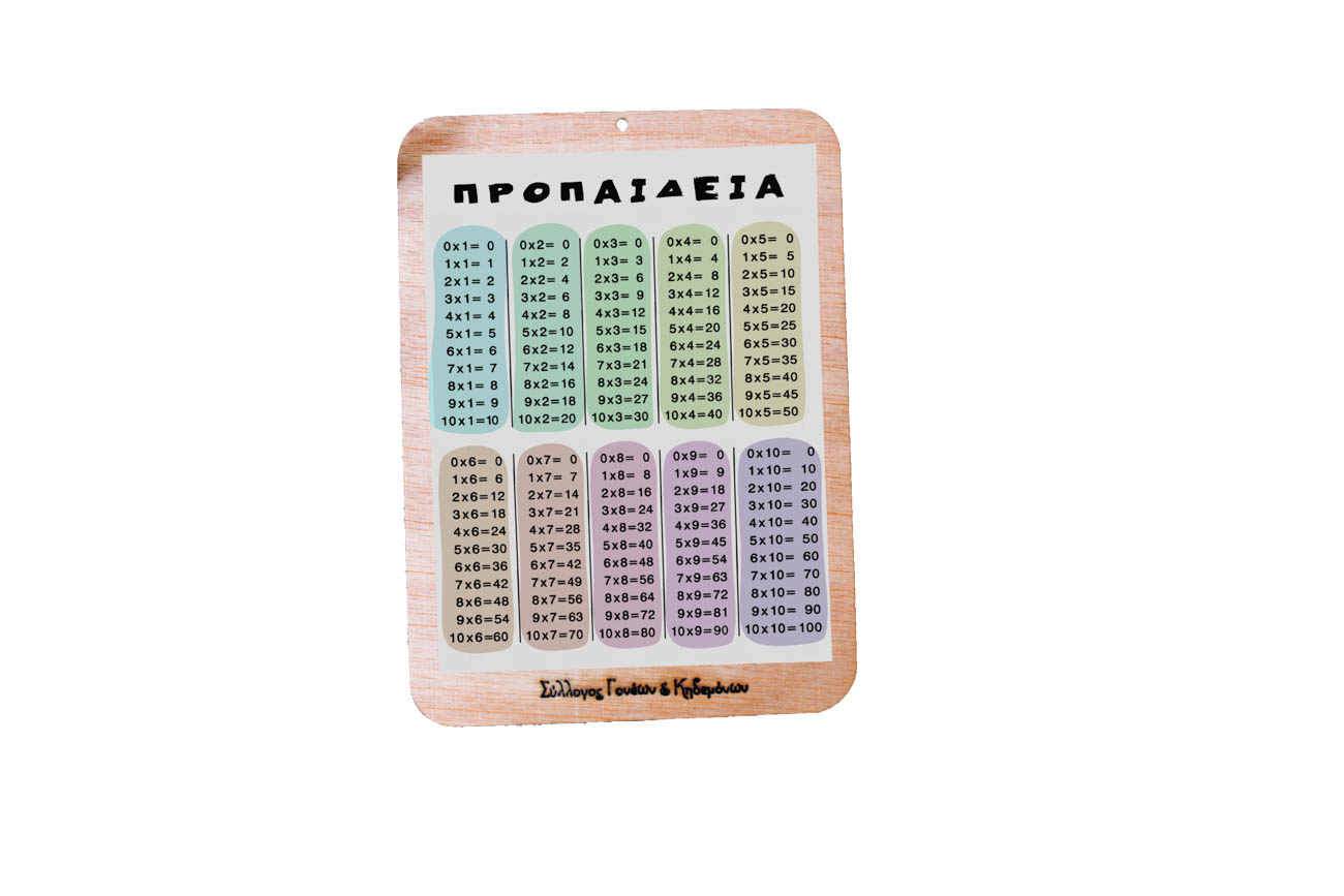 Κάδρο ξύλινο με προπαιδεία 